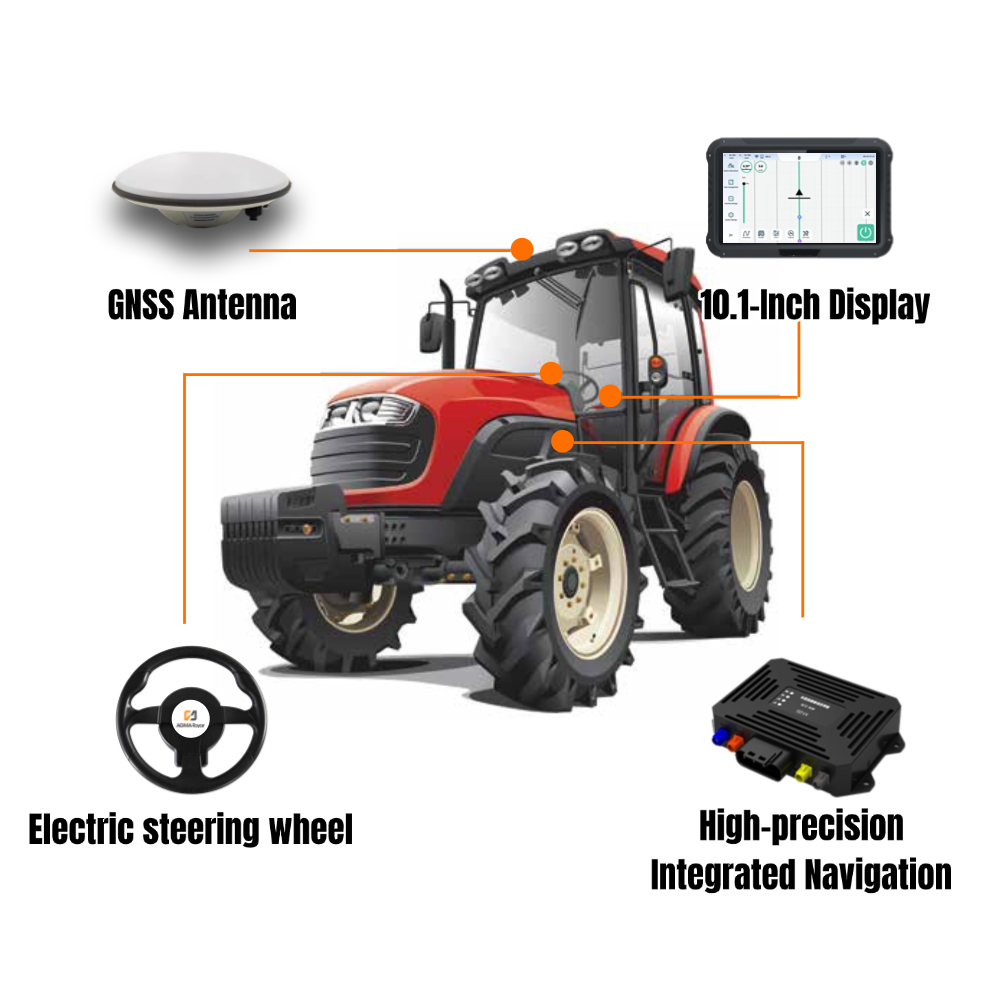 Real-Time Smart Agricultural N - Agriculture Farming System avaliação e preço