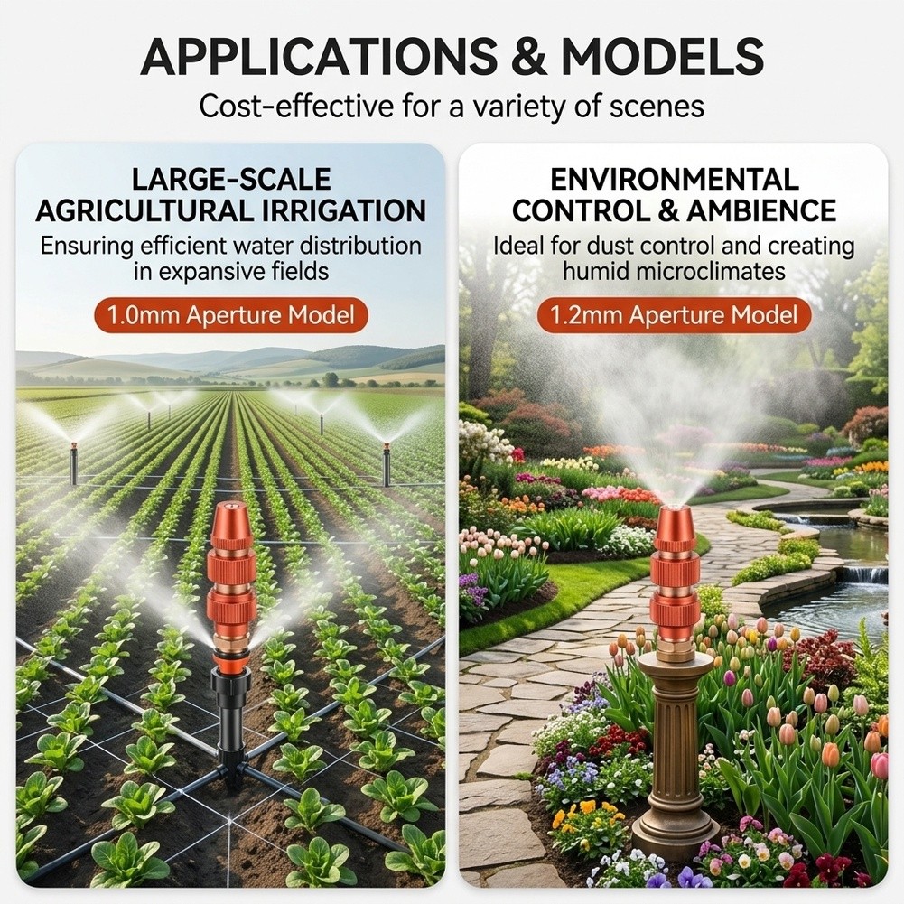 Agricultural Atomizer Adjustab - Agriculture.Farming Design avaliação e preço