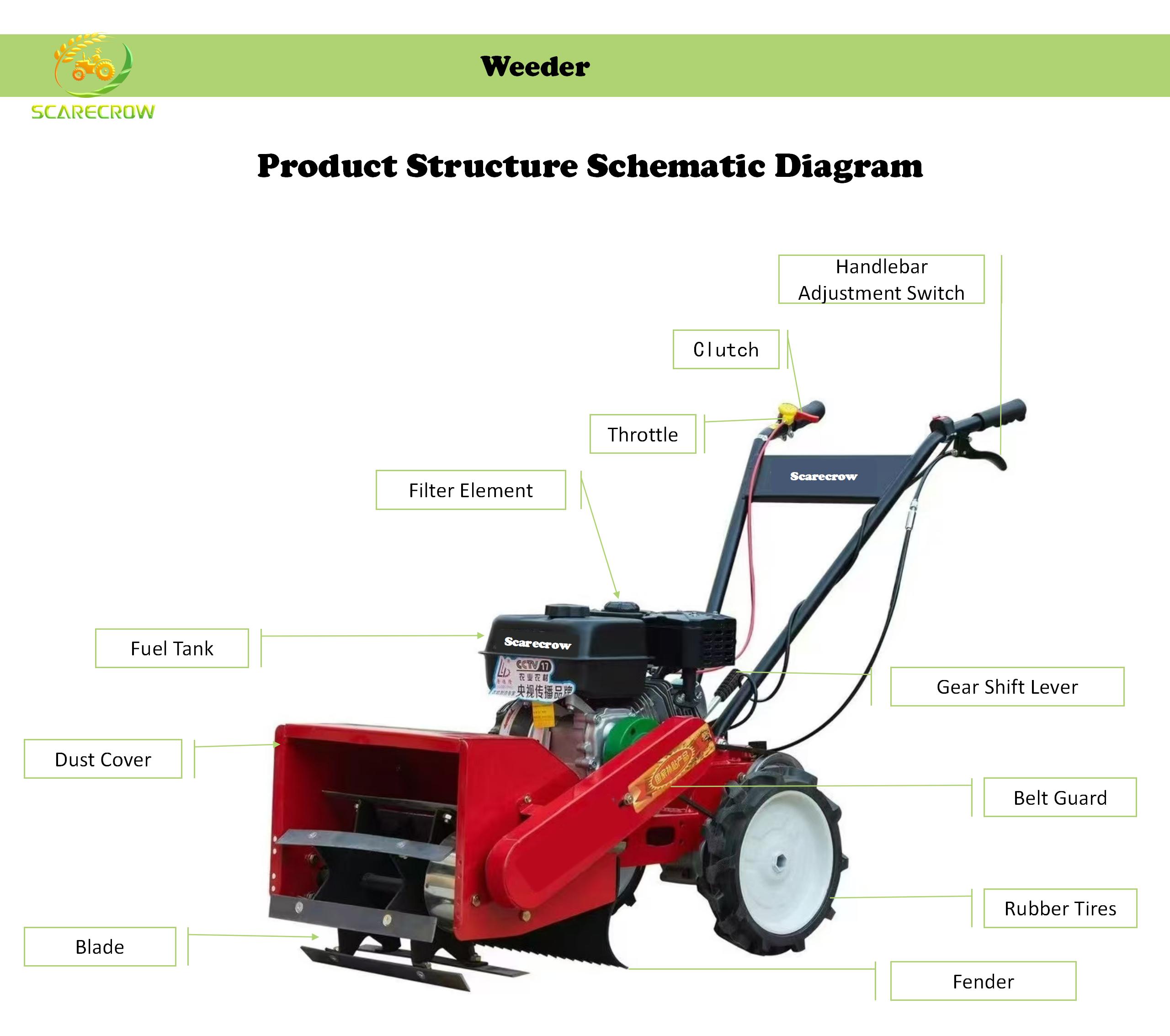 Economical Custom Logo Agricul - Farming Agriculture Logo avaliação e preço