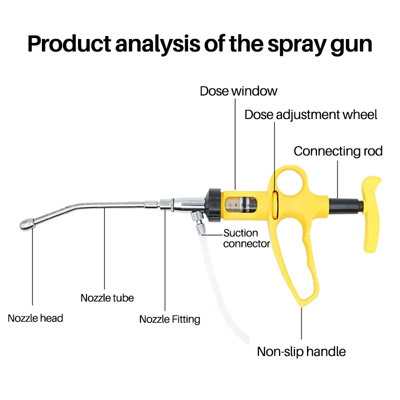 1 Pc 5/10 ml Animal Continuous - Veterinary Syringe Gun avaliação e preço