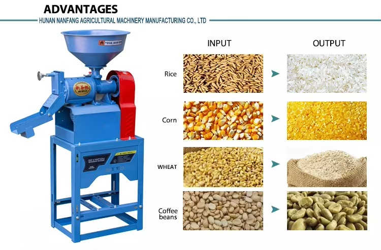 Rice Mill Machine Home Use Min - Rice Thresher Machine avaliação e preço
