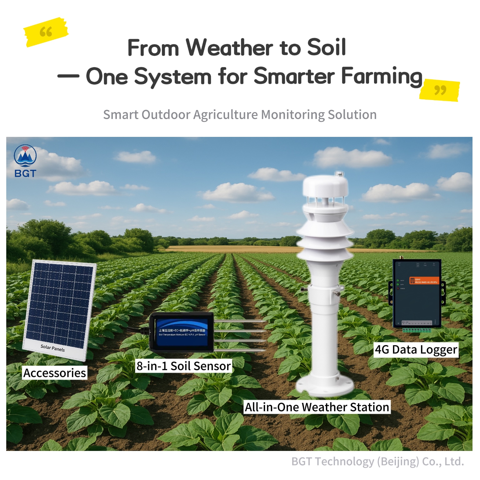 2026 Smart Agriculture IoT Sol - Agriculture Farming System avaliação e preço
